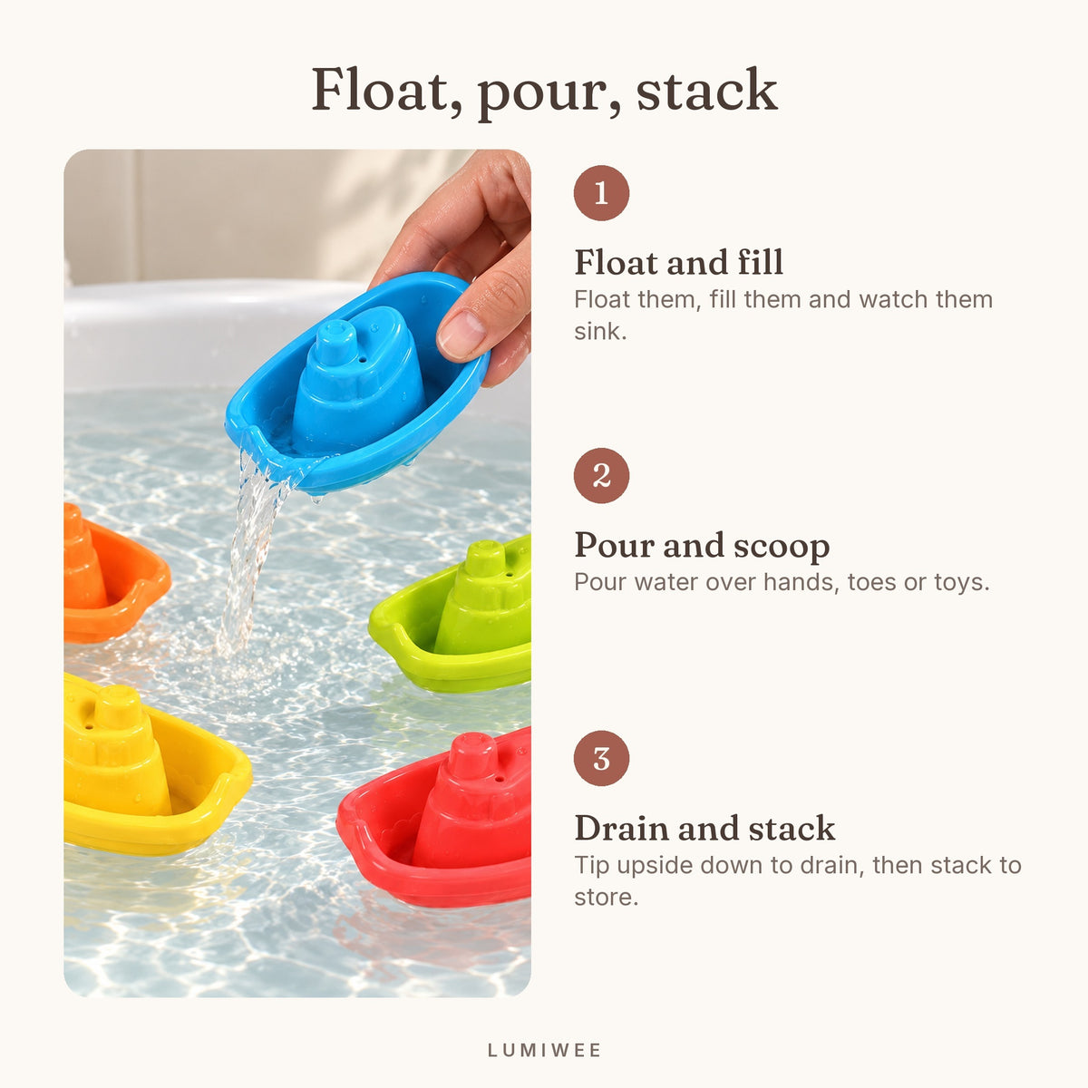 Lumiwee infographic: Harbor - Float, pour, stack