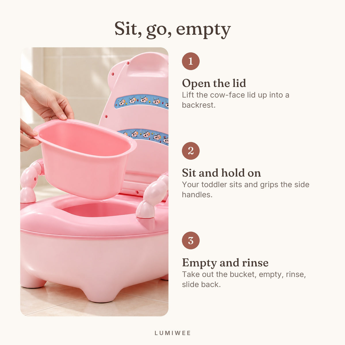 Lumiwee infographic: PottyChair - Sit, go, empty