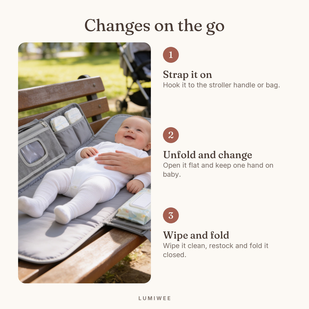 Lumiwee infographic: Robin - Changes on the go
