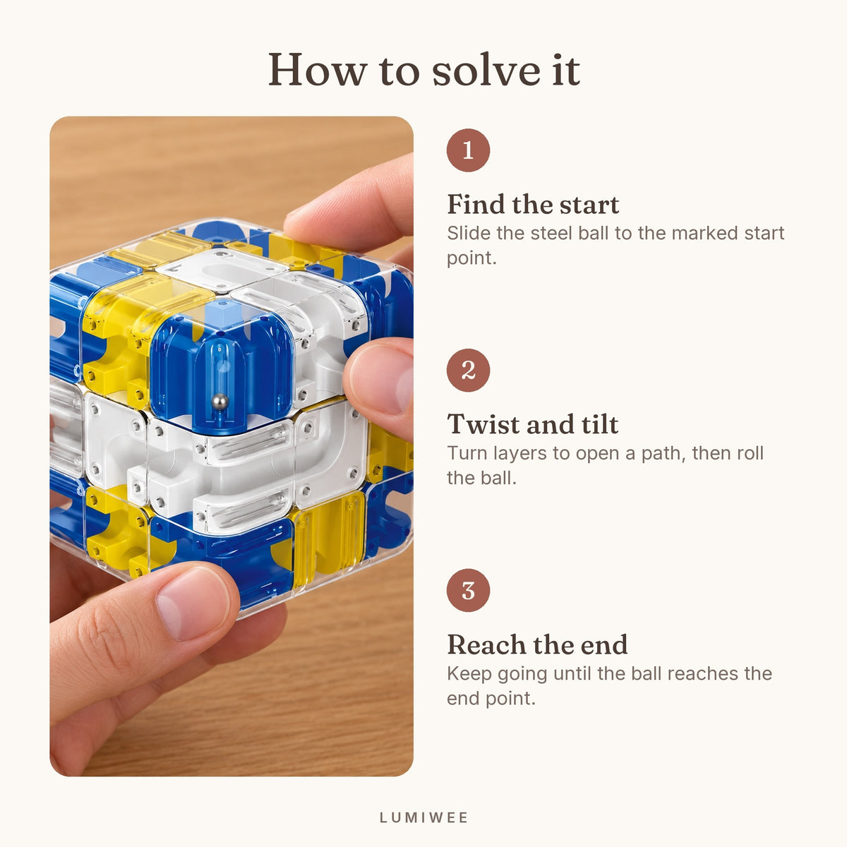 Lumiwee infographic: Twist - How to solve it