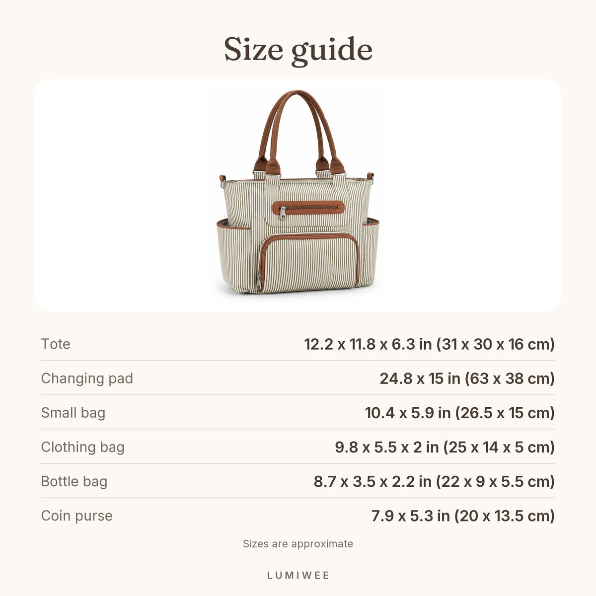 Lumiwee infographic: Wren - Size guide
