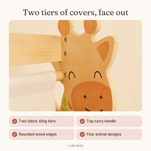 Lumiwee infographic: Alder - Two tiers of covers, face out