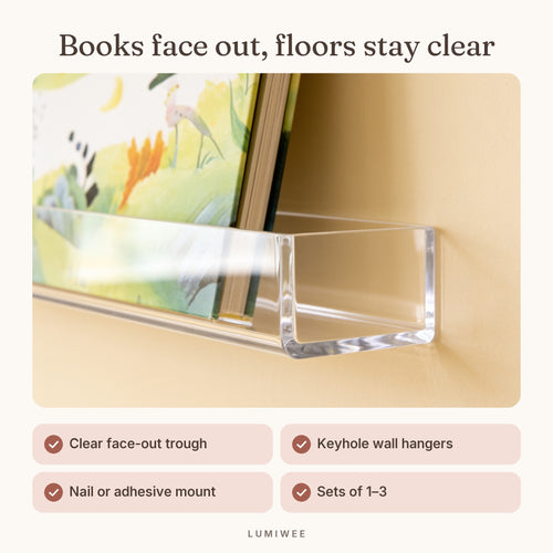 Lumiwee infographic: Aspen - Books face out, floors stay clear