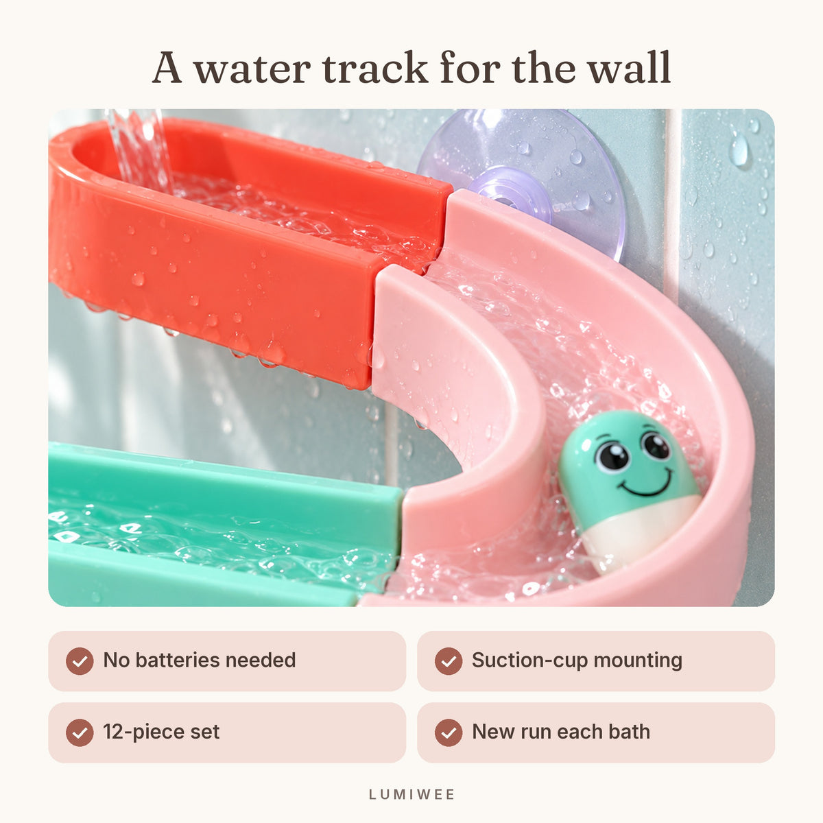 Lumiwee infographic: Cascade - A water track for the wall