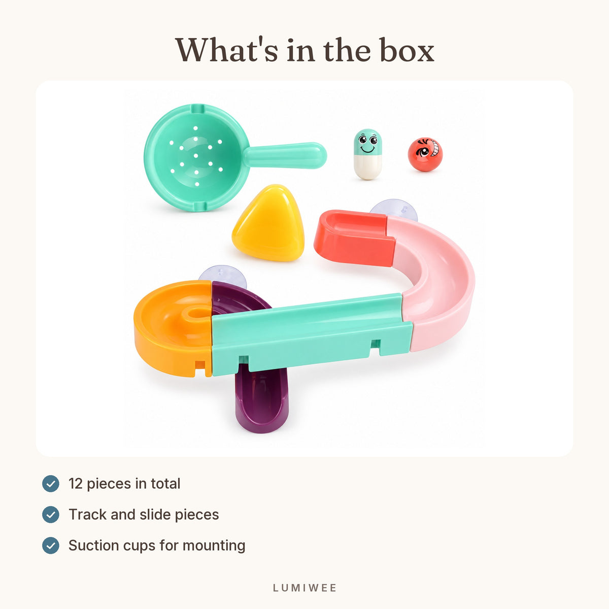 Lumiwee infographic: Cascade - What's in the box