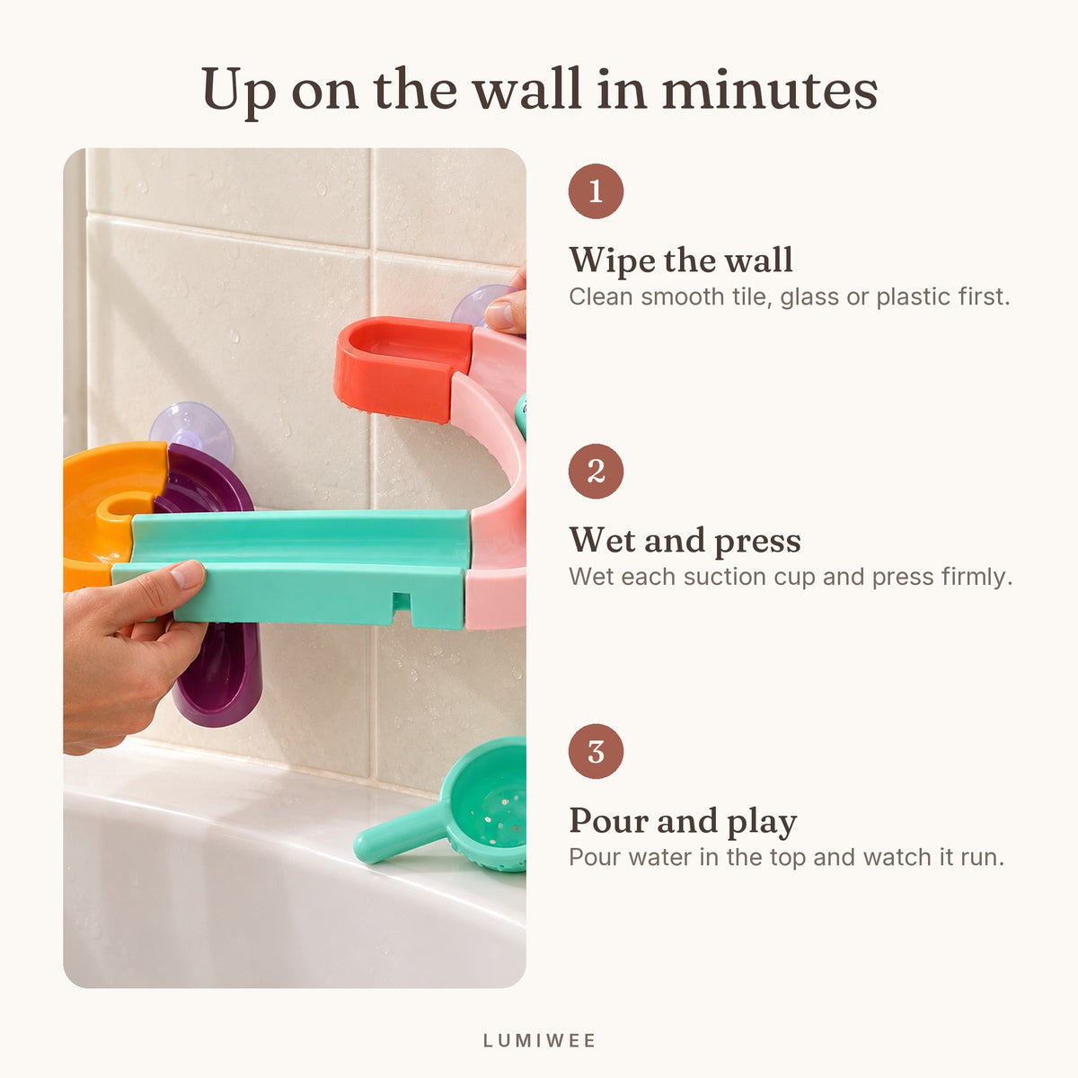 Lumiwee infographic: Cascade - Up on the wall in minutes