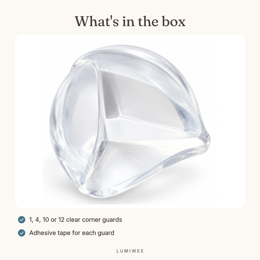 Lumiwee infographic: Corner Guards - What's in the box