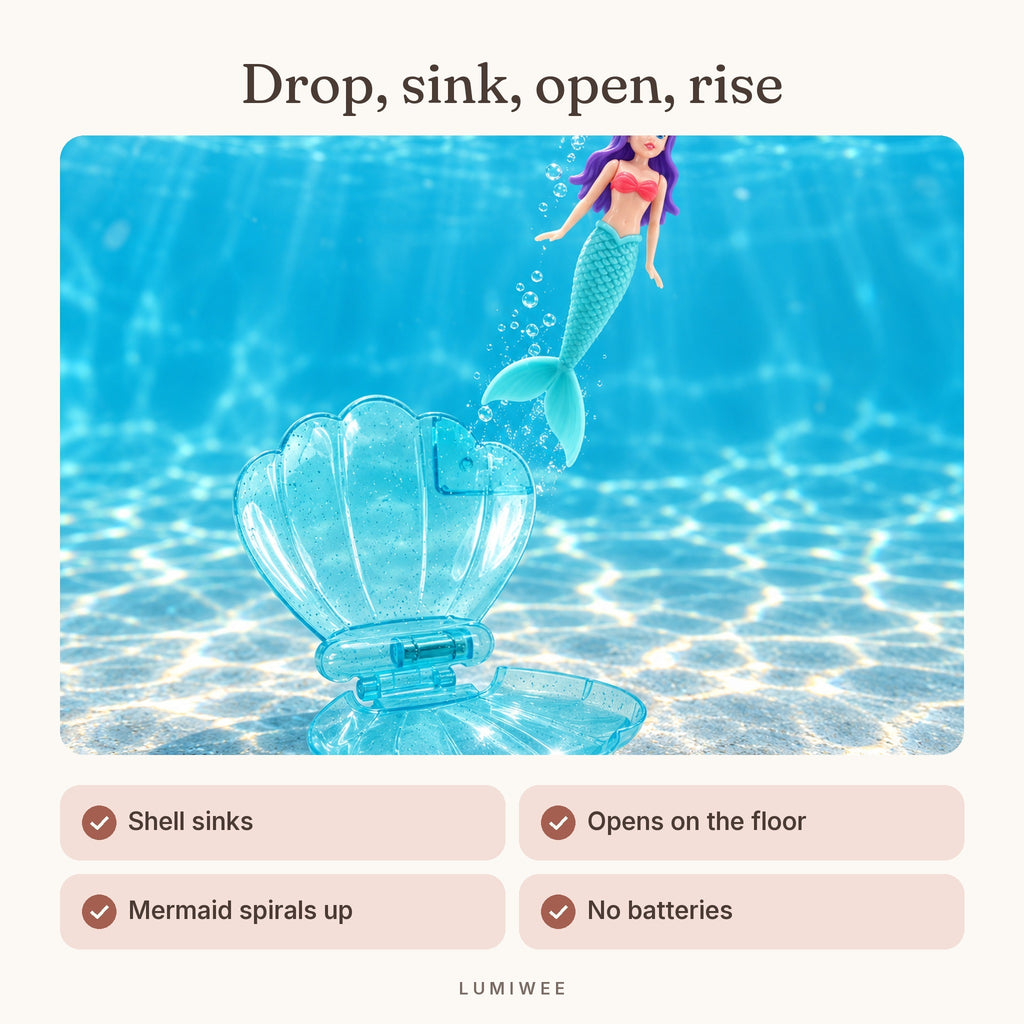 Lumiwee infographic: Coral - Drop, sink, open, rise