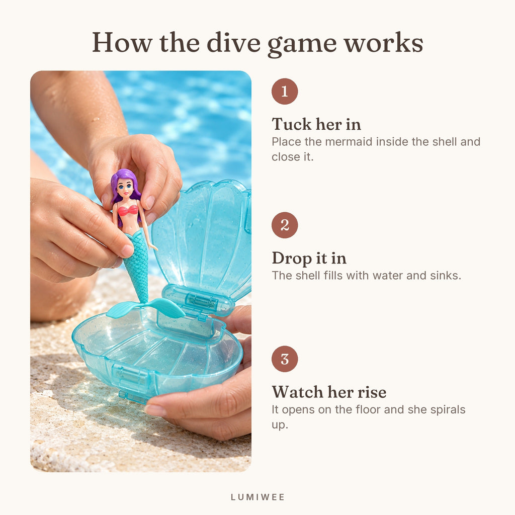 Lumiwee infographic: Coral - How the dive game works
