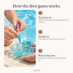 Lumiwee infographic: Coral - How the dive game works