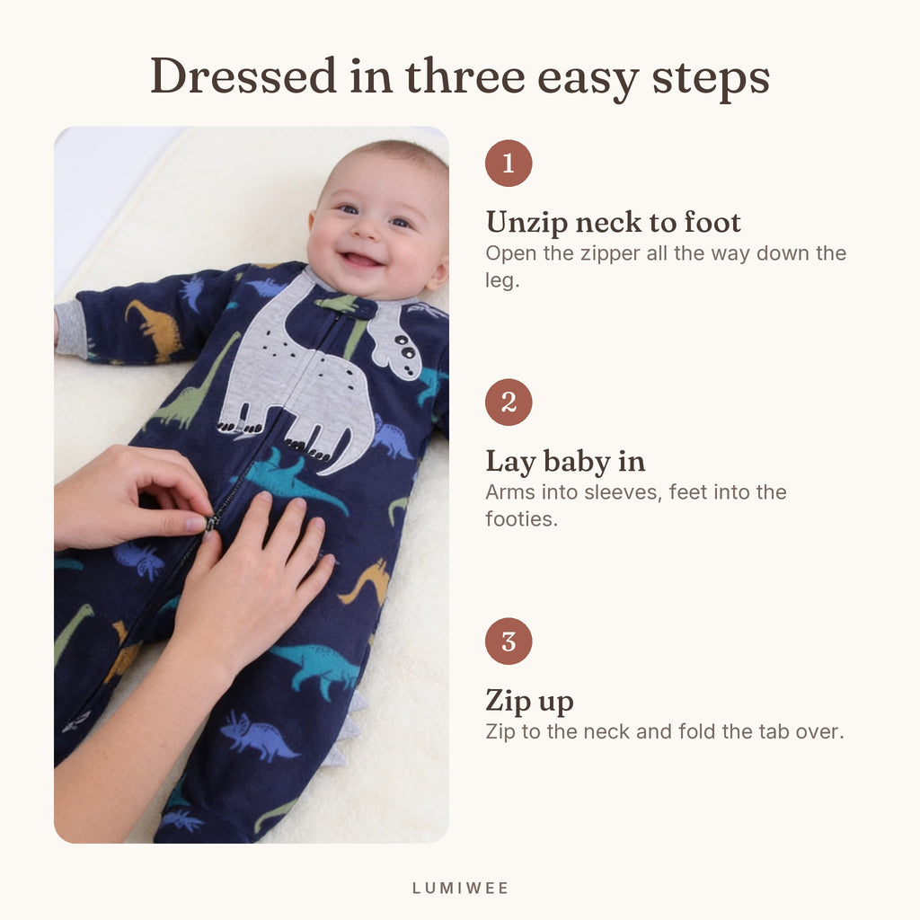 Lumiwee infographic: Critter - Dressed in three easy steps