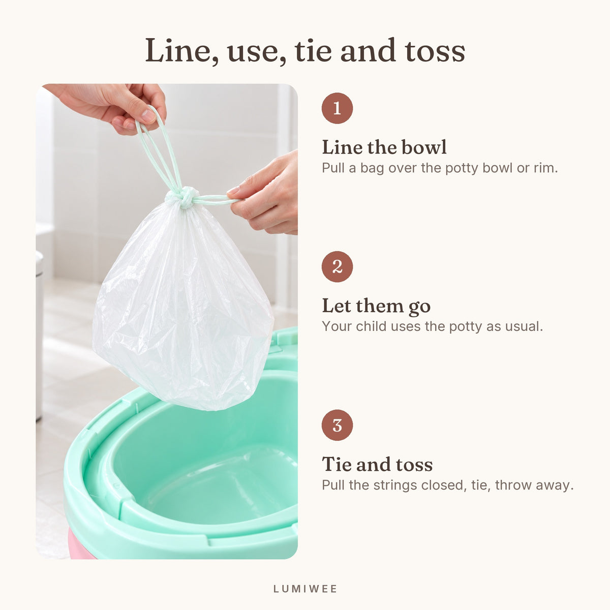 Lumiwee infographic: Potty Liners - Line, use, tie and toss