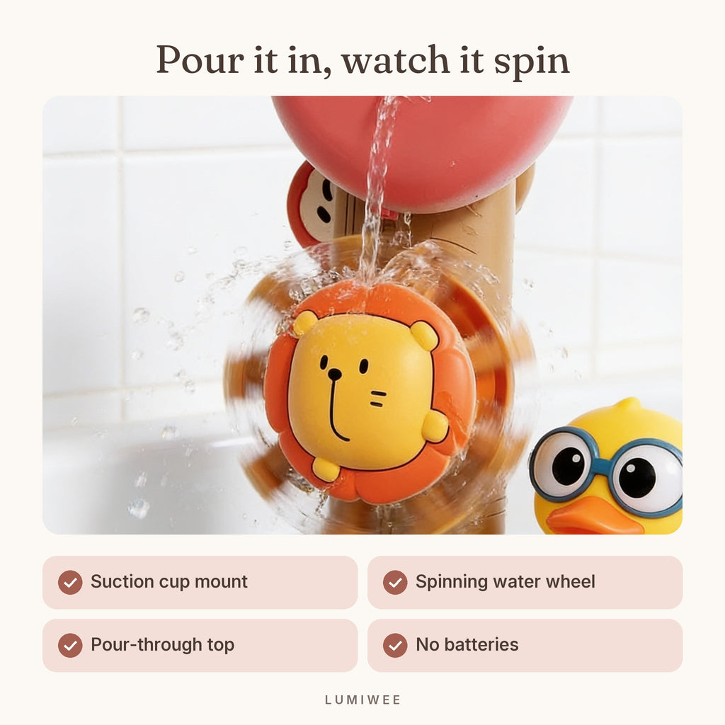 Lumiwee infographic: Duck - Pour it in, watch it spin