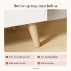 Lumiwee infographic: Elm - Books up top, toys below
