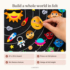 Lumiwee infographic: Fable - Build a whole world in felt