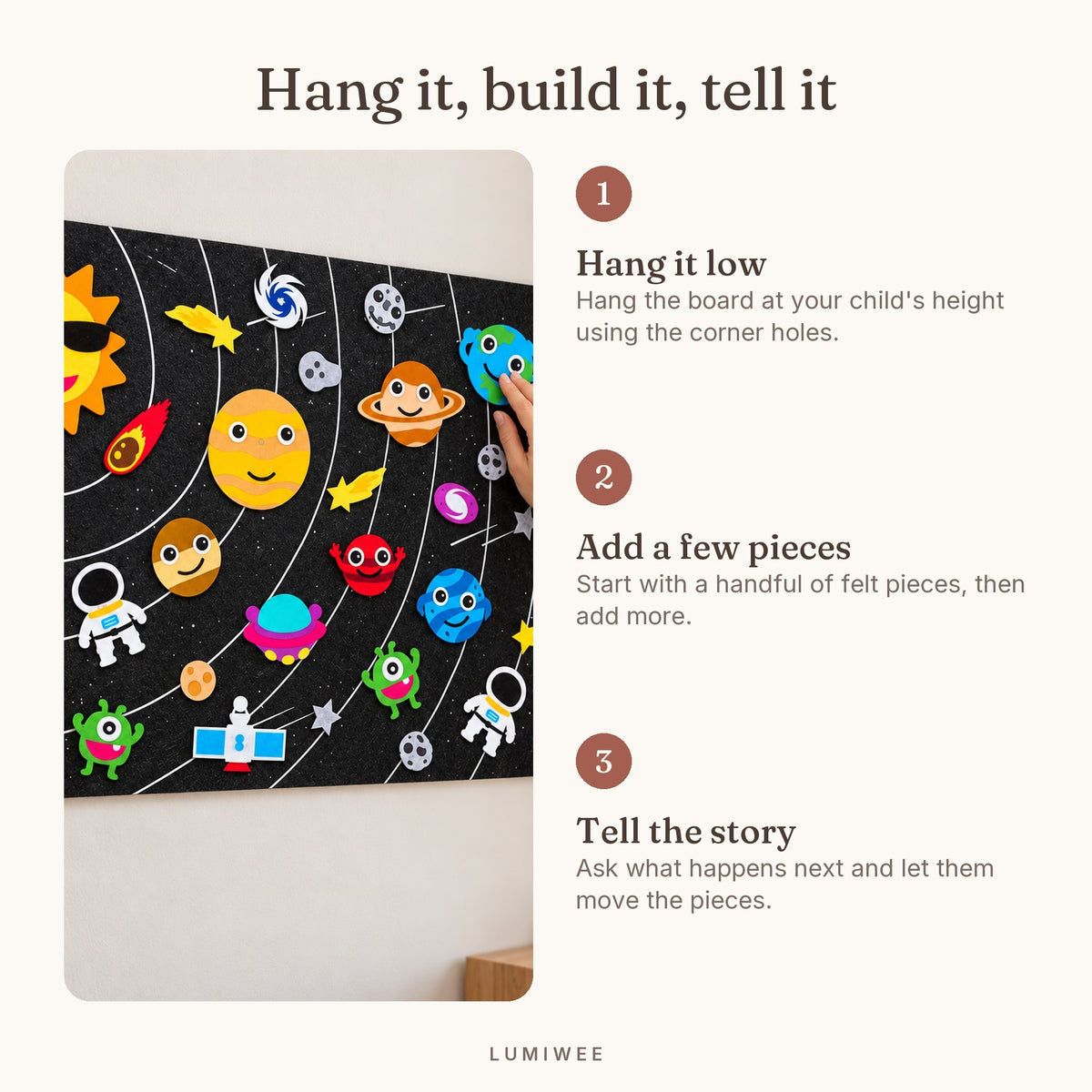 Lumiwee infographic: Fable - Hang it, build it, tell it