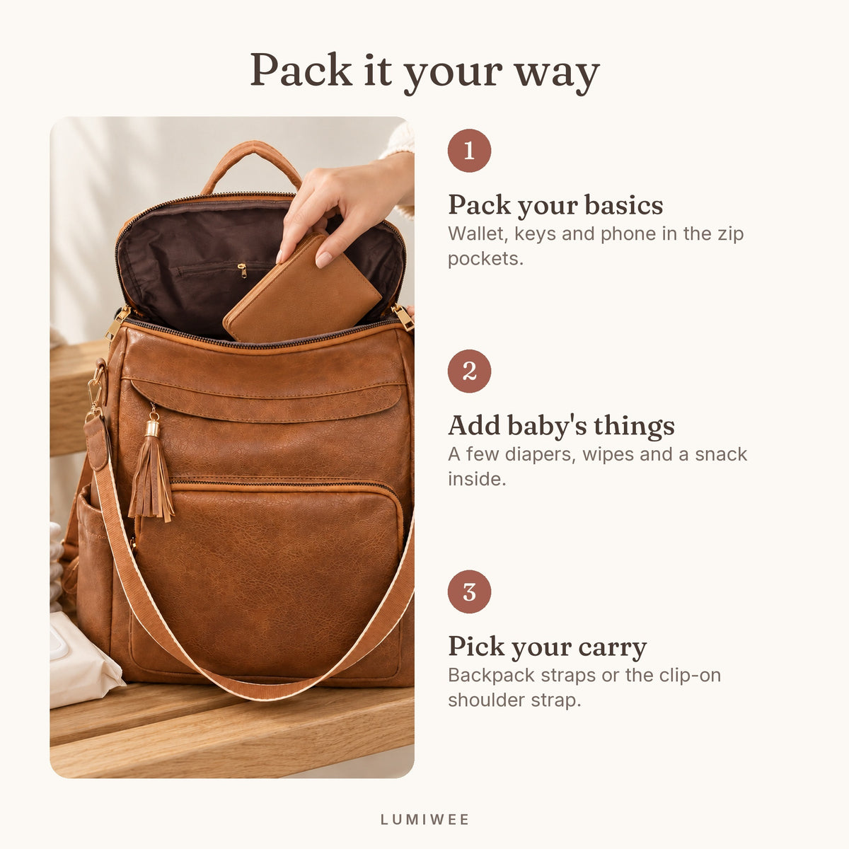 Lumiwee infographic: Finch - Pack it your way