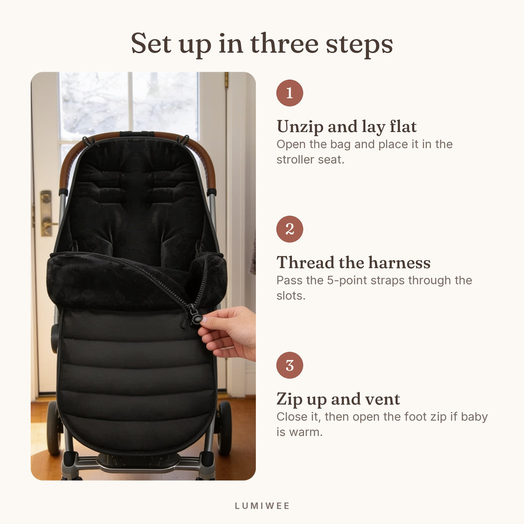Lumiwee infographic: Flurry - Set up in three steps
