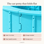 Lumiwee infographic: Foldable Travel Potty - The car potty that folds flat