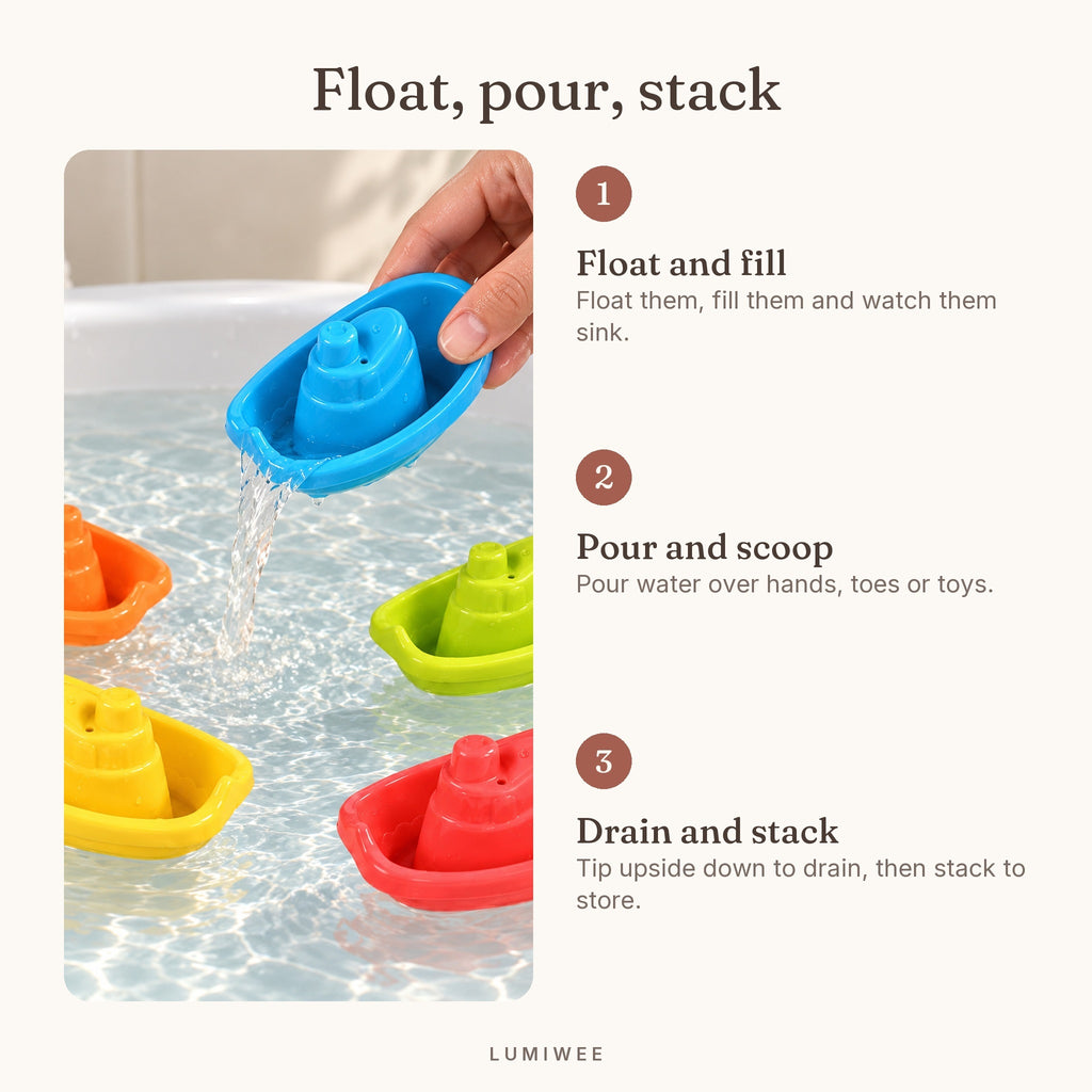 Lumiwee infographic: Harbor - Float, pour, stack