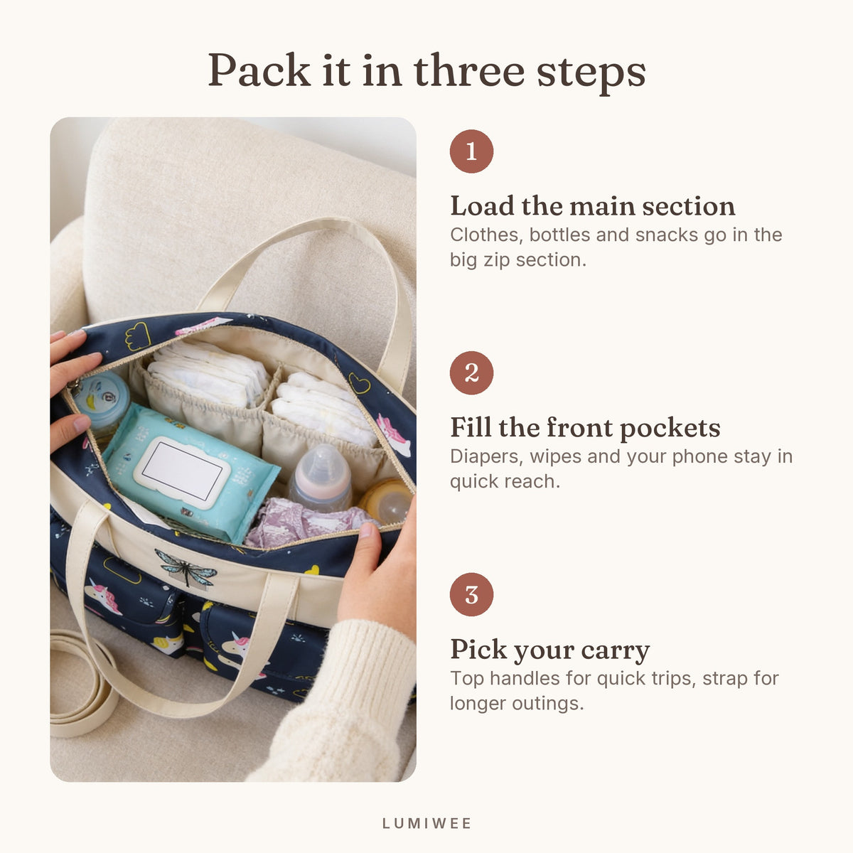 Lumiwee infographic: Lark - Pack it in three steps
