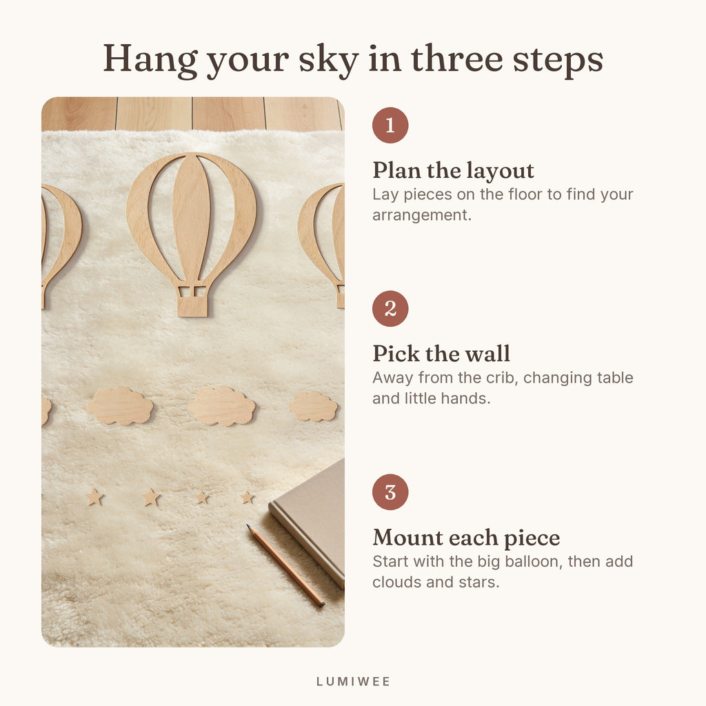 Lumiwee infographic: Lofty - Hang your sky in three steps