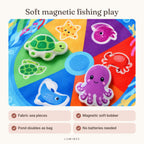 Lumiwee infographic: Minnow - Soft magnetic fishing play