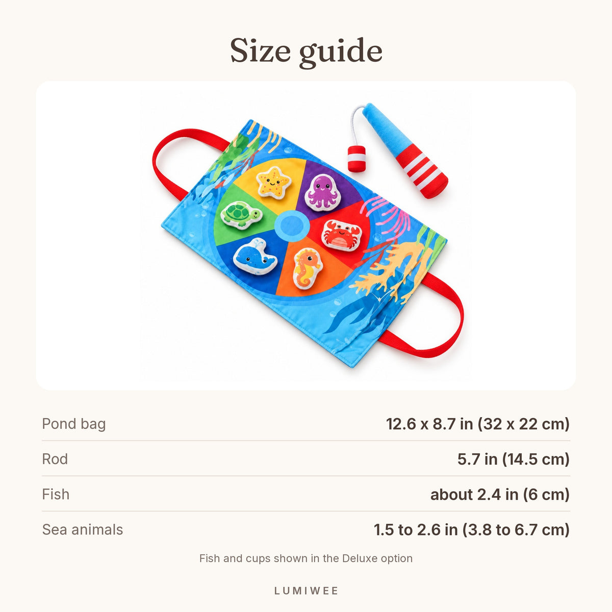 Lumiwee infographic: Minnow - Size guide