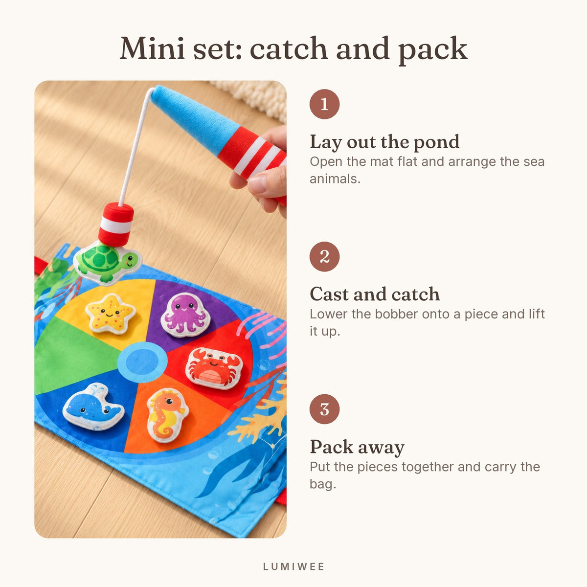 Lumiwee infographic: Minnow - Mini set: catch and pack
