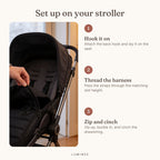 Lumiwee infographic: Mitten - Set up on your stroller