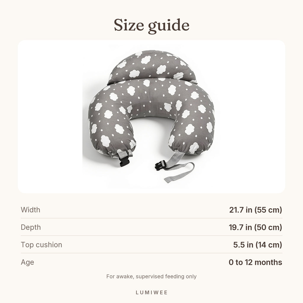 Lumiwee infographic: Nursing - Size guide