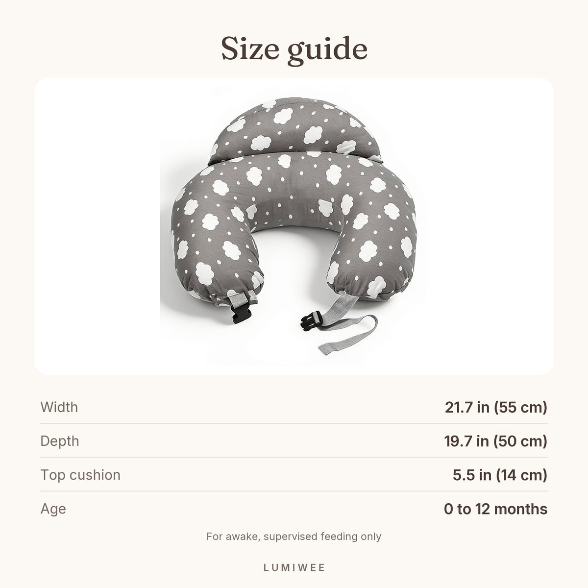 Lumiwee infographic: Nursing - Size guide