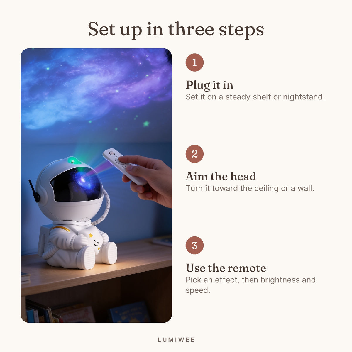 Lumiwee infographic: Orbit - Set up in three steps
