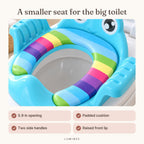 Lumiwee infographic: PaddedPotty - A smaller seat for the big toilet