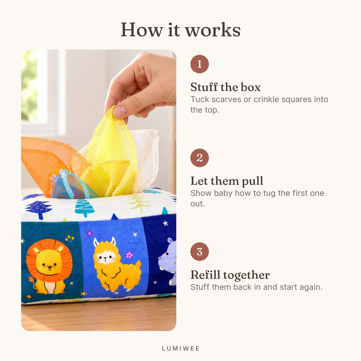 Lumiwee infographic: Peekaboo - How it works