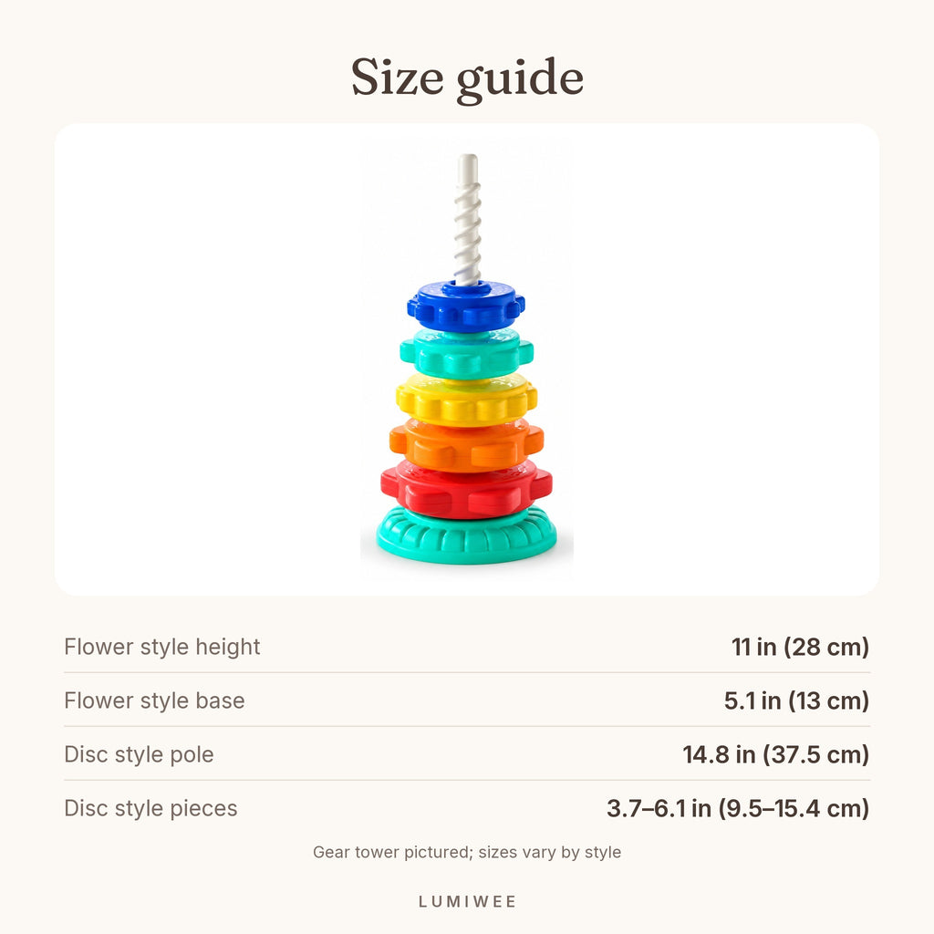 Lumiwee infographic: Prism - Size guide