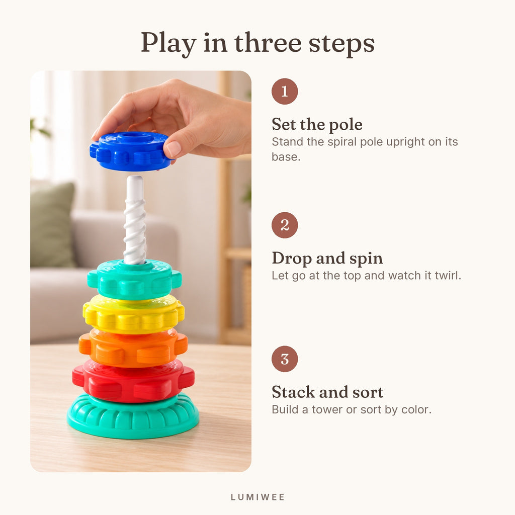 Lumiwee infographic: Prism - Play in three steps