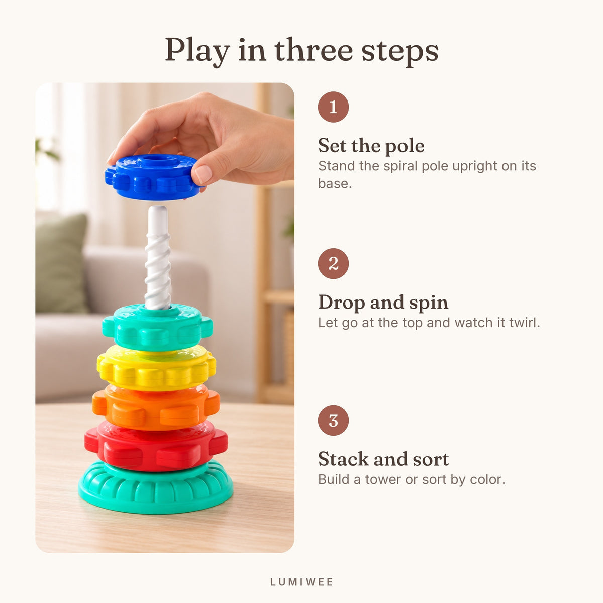 Lumiwee infographic: Prism - Play in three steps