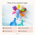 Lumiwee infographic: Ripple - Pour it in, watch it spin