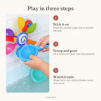 Lumiwee infographic: Ripple - Play in three steps