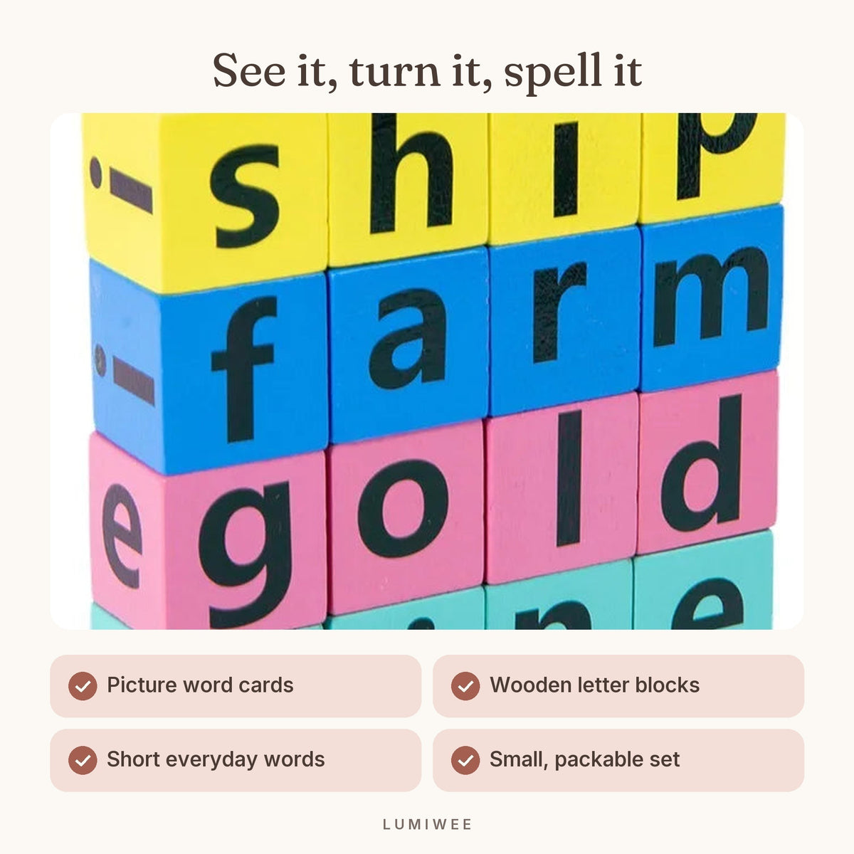 Lumiwee infographic: Scribble - See it, turn it, spell it
