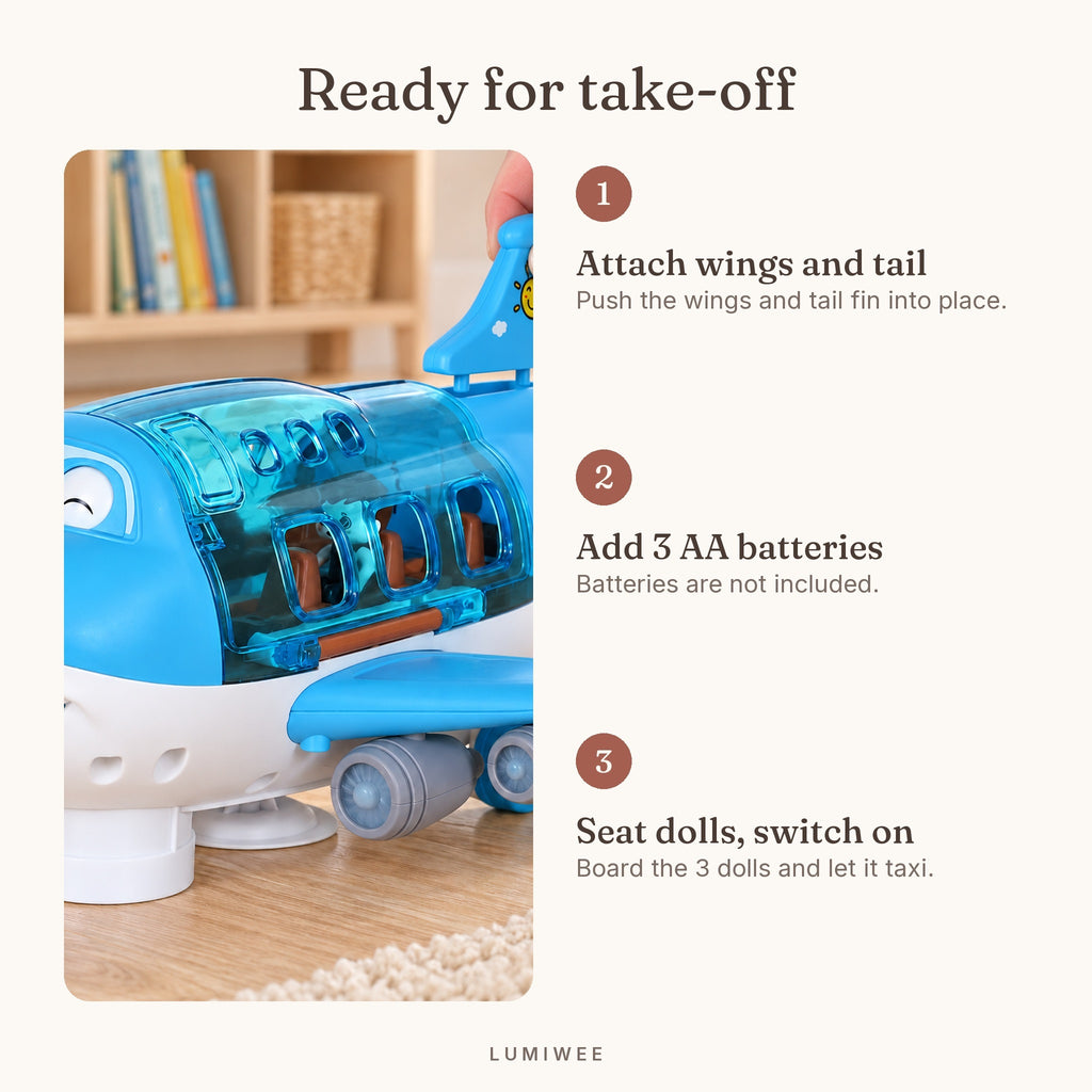 Lumiwee infographic: Skye - Ready for take-off