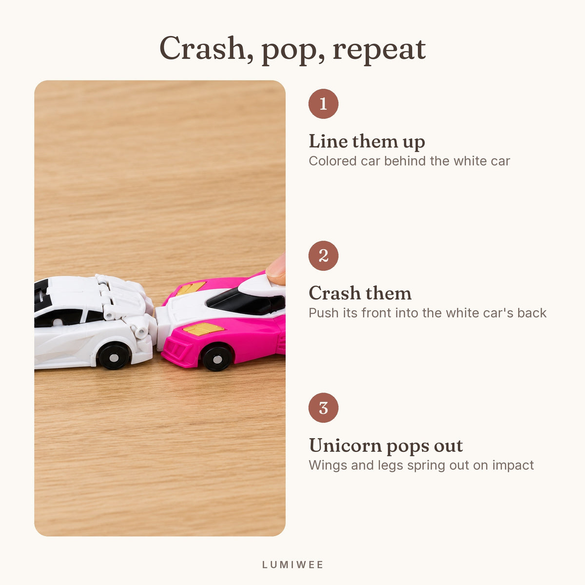 Lumiwee infographic: Sparkle - Crash, pop, repeat