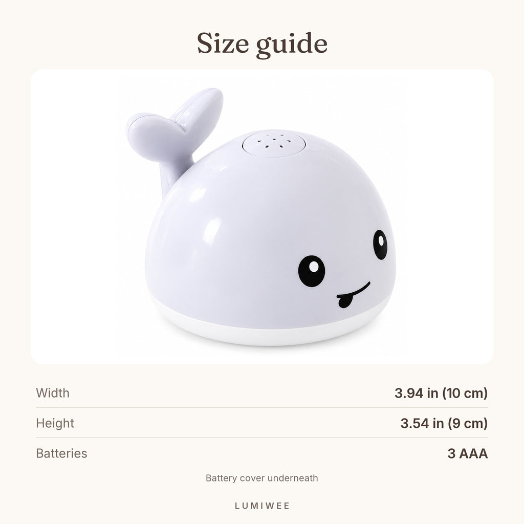 Lumiwee infographic: Spout - Size guide