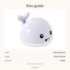 Lumiwee infographic: Spout - Size guide