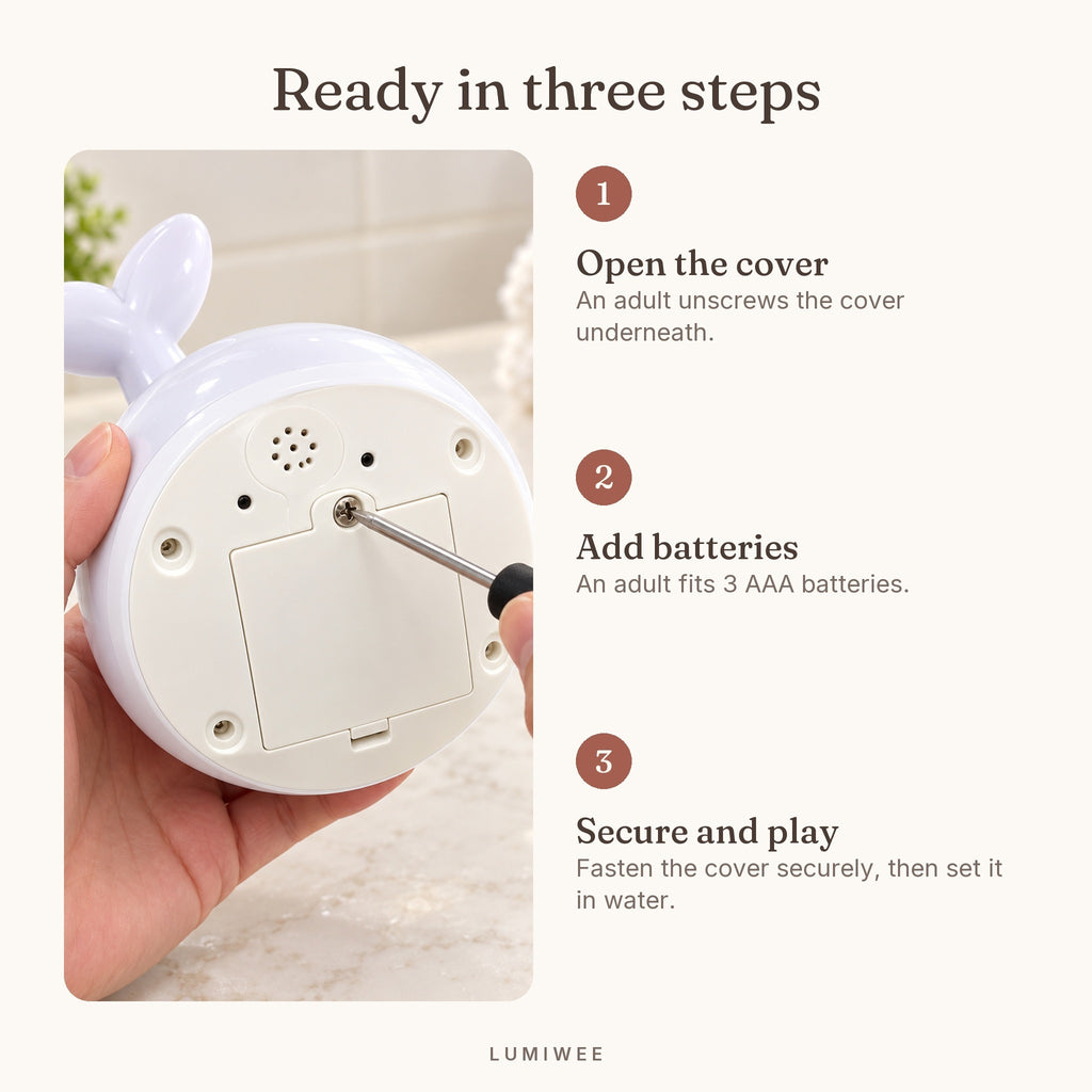 Lumiwee infographic: Spout - Ready in three steps
