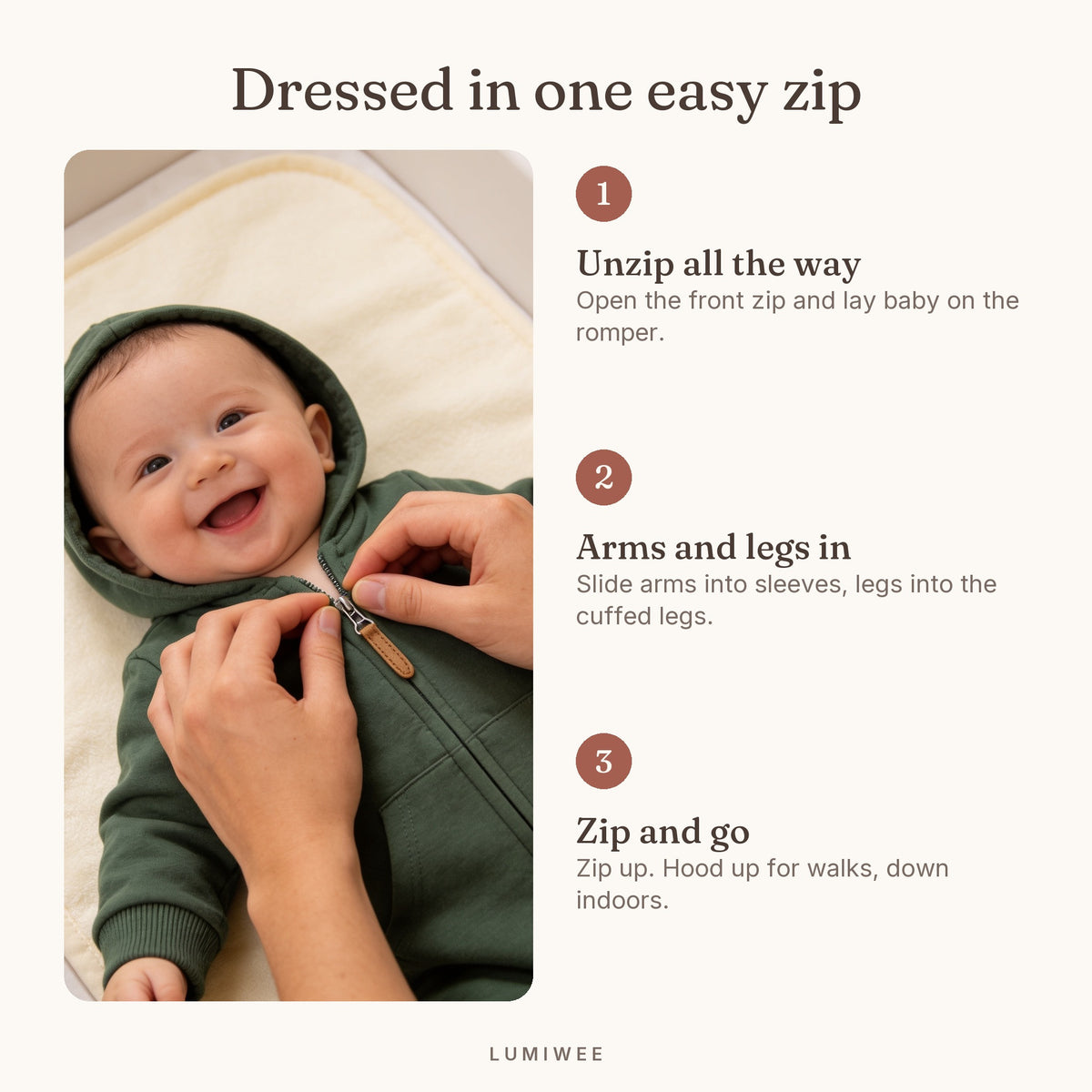 Lumiwee infographic: Sprig - Dressed in one easy zip