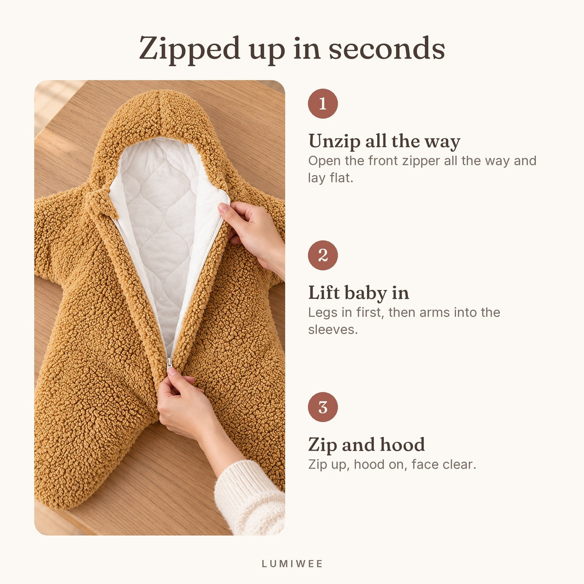 Lumiwee infographic: Starfish - Zipped up in seconds