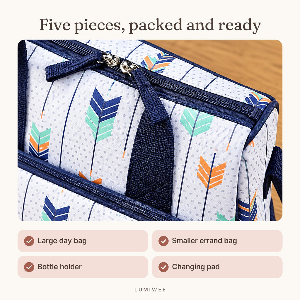 Lumiwee infographic: Starling - Five pieces, packed and ready