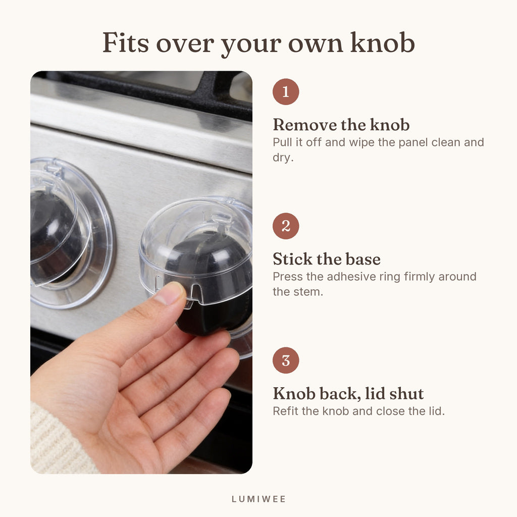 Lumiwee infographic: Stove - Fits over your own knob